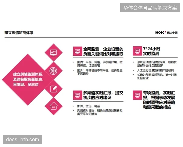 世界杯医疗应急信息披露不透明如何瓦解了赛事品牌的公众信誉度？